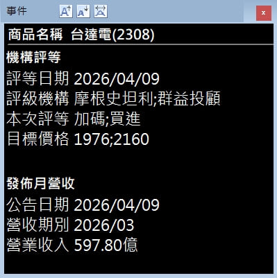 2026-04-09 台達電3月營收